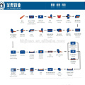 SAE5120 / SCr420 / 20X / 20Cr круглые наружные / шестигранные внутри бесшовные стальные трубы и трубки